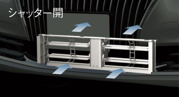 クラウンマジェスタのグリルシャッター。車速やエンジン水温などに応じてフロントロアグリルのシャッターを開閉する