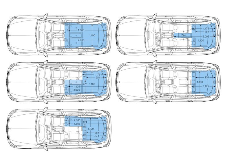 Mercedes-Benz E-Klasse T-Modell, 2016, Maßzeichnung ; Mercedes-Benz E-Class Estate, 2016, Dimension drawing;