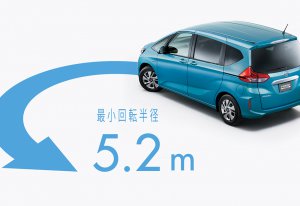 車の最小回転半径の秘密を徹底解説！マツダCX-3や日産ジュークは意外と大きい？