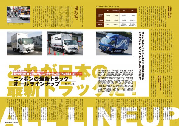  ニッポンの最新トラック オールラインナップ 小型トラック編 