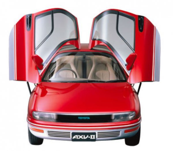 セラの前身、1987年の東京モーターショーで公開したAXV-IIコンセプト