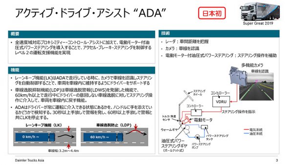 2019年型のスーパーグレートに搭載されるADA（アクティブ・ドライブ・アシスト）はトラックとして日本初のレベル2高度運転支援を実現する核となるシステム。従来のオートクルーズ機能「全速度域対応プロキシミティー・コントロール・アシスト」に加えて電動モーター付油圧式パワーステアリングを導入することでアクセル・ブレーキ・ステアリングを制御する事が可能となり、レベル2高度運転支援に相当する運転支援機能を実現させた 