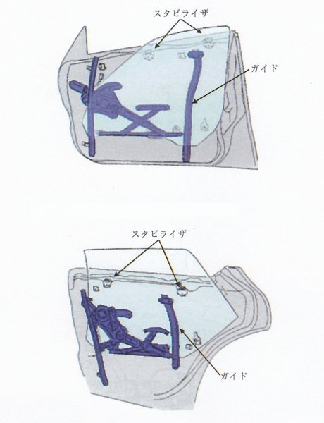 実際にサッシュレスで使われた例。上図がフロント用で下がリア用のレギュレータ。リアではホイールアーチを避けるためにガラスを回転させて収納させている（出典／自動車技術会）<br> <br>※図は全て自動車技術会発刊・自動車技術ハンドブック　設計（デザイン・車体）編・第4分冊　第4章 車体設計／P74－76、図4-43～48より出典 <br>