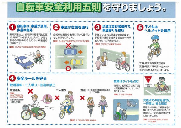 自転車安全利用5原則をご存じだろうか？（出典：警察庁）