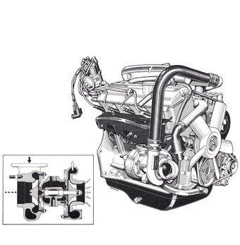 BMW2002Turbo エンジン