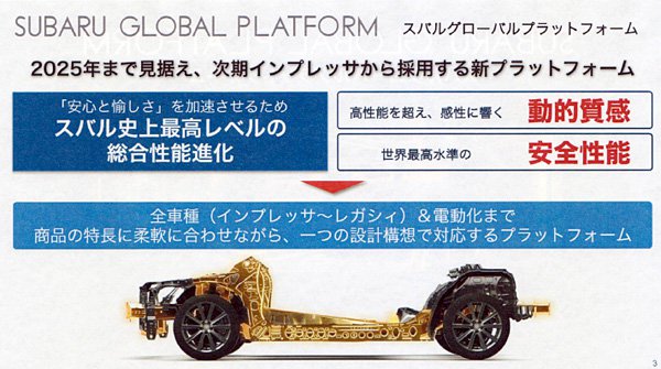 スバルは動的質感にこだわる