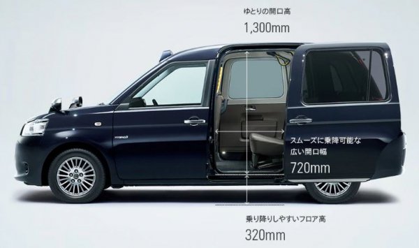 JPNタクシーの後席スライドドアの開口幅は720mm、フロア高は320mm。ちなみにN-BOXは370mm、タントは330mm、スペーシアは345mm