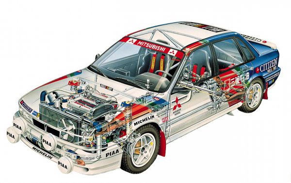 ギャランVR-4 WRC参戦車の透視図