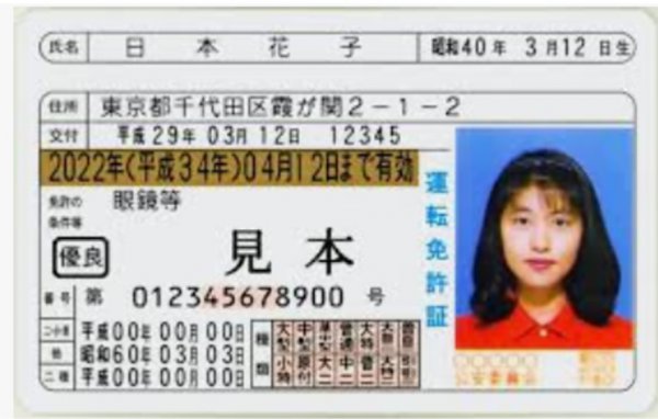 2019年3月15日から運転免許証の有効期限は西暦と元号が併記されるようになった。これは免許証史上かなり大きな変化だ（警視庁提供）