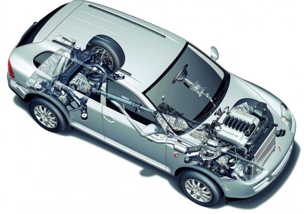 VWトゥアレグとプラットフォームを共用するが、エンジンはトゥアレグが横置きに対してカイエンは縦置きとするなどポルシェの独自性が満載