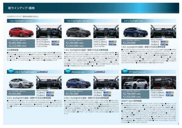 新ラインナップと価格