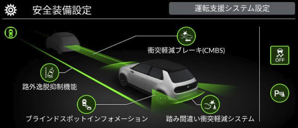 Honda eの運転支援システム