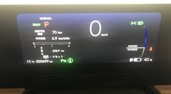 電費は運転席のマルチインフォメーションディスプレイに表示される。エアコンを切り、エコドライブを徹底すれば電費が7km/kWh台に乗ることも