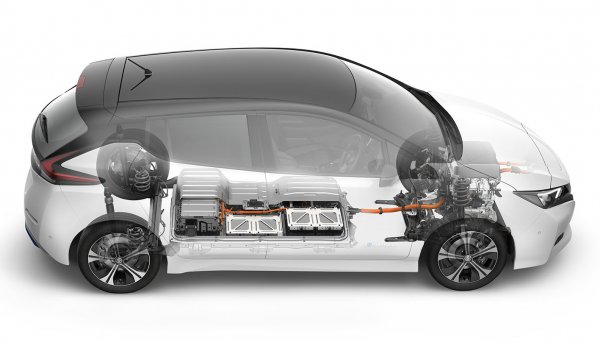 EVやハイブリッドカーは、アクセルペダルを戻して減速する時の運動エネルギーを電気エネルギーに変換してバッテリーに蓄電
