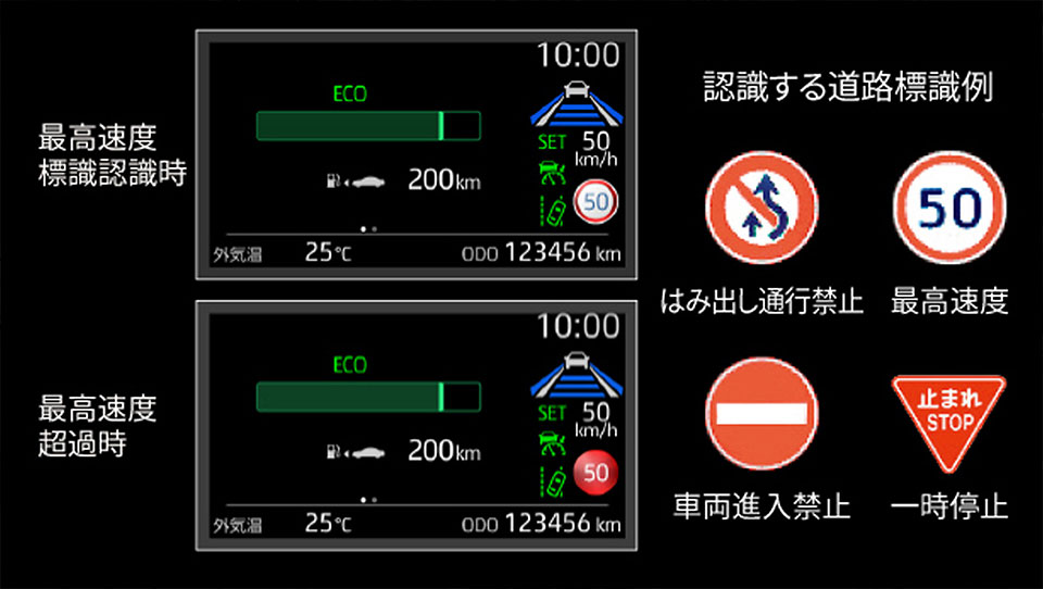 画像ギャラリー こっちもいずれ消滅 日本車特有 180km H速度リミッターの謎 を画像で辿る 自動車情報誌 ベストカー