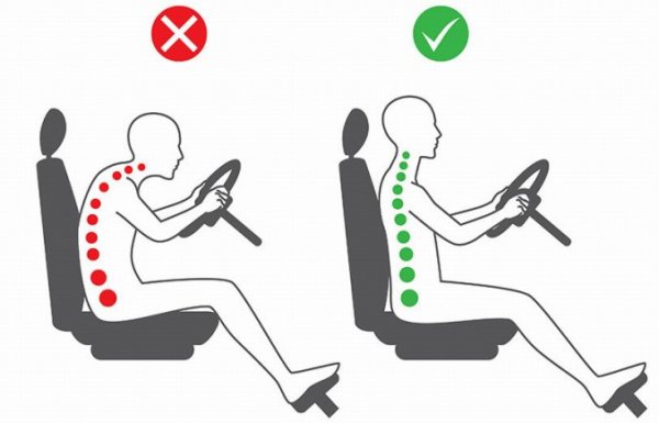 シートに深く腰掛け、背骨を意識した座り方を維持することが、腰痛防止につながる　（写真：AdobeStock_logo3in1）