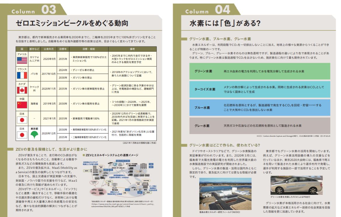 2035年の純ガソリン車の新車販売禁止　今後は都市部の乗り入れ規制が始まるのか?