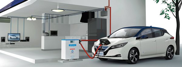 日本メーカーも電気自動車を活用した再生可能エネルギー普及など、様々な手段で電気自動車普及に努めている
