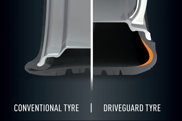 写真は通常のタイヤ（左）とランフラットの主流となっているサイド補強型（右）の構造比較。文字通りサイドウォールを補強することで、パンク後も一定距離走行が可能に