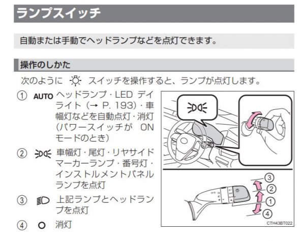 トヨタカムリのオートマチックハイビームの使い方（2020年8月時点での取扱説明書）