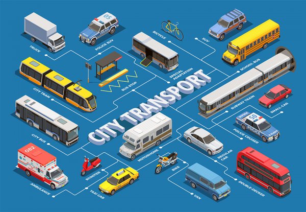 バスやタクシーはいつどう変わる？　公共交通機関と自動運転【自律自動運転の未来 第11回】