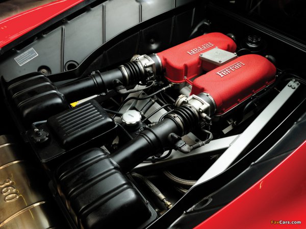 フェラーリ360モデナの3.6L V型8気筒 DOHC 5バルブエンジン。自然吸気の400ps／38.0kgmで6MTまたは6速セミオートマチックのF1マチックと組み合わされる