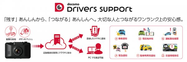ドコモ ドライバーズサポート＆ドライバースサポートプランではドライブレコーダーに記録されたデータをクラウドに保存してくれる