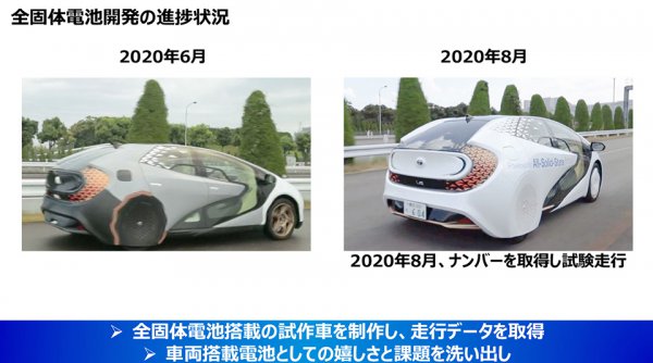 東京2020では先導者として登場した「LQ」だが、このモデルをベースに全固体電池を搭載した試作車は、すでに試験走行も開始している