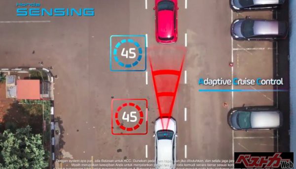 歩行者対応の自動ブレーキ、先行車追従型のアダプティブ・クルーズ・コントロール、レーンキープアシストシステム、オートバイビーム等が装備される