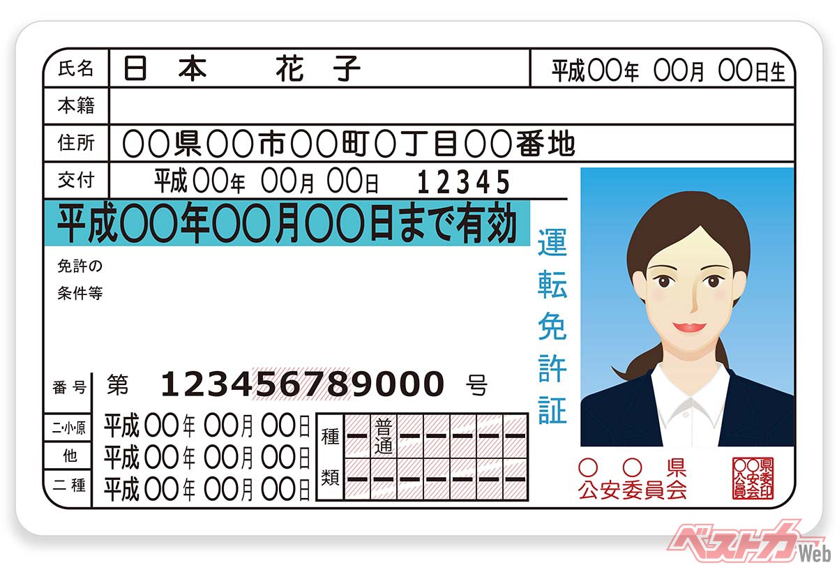 美しい写真で納得の仕上がり 免許証交付の際は写真持参で出かけよう 自動車情報誌 ベストカー 美しい写真で納得の仕上がり 免許証交付の際は写真持参で出かけよう 自動車情報誌 ベストカー