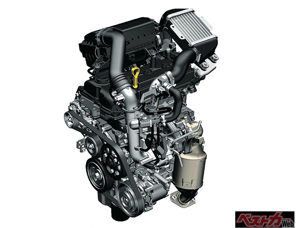 衰退期なのは百も承知 それでも大好き 現行国産 エンジン ランキング 自動車情報誌 ベストカー 衰退期なのは百も承知 それでも大好き 現行国産 エンジン ランキング 自動車情報誌 ベストカー