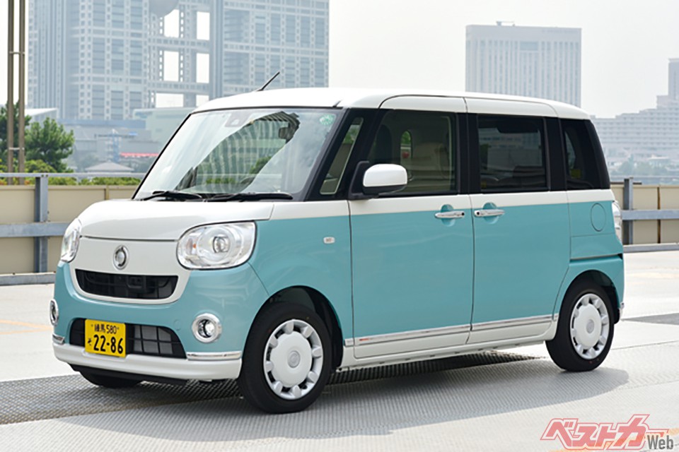 第4位:ムーヴキャンバス(現行型・2016年)。ネオクラシックのキュートなルックスで、女性ファンを魅了。パッケージングも秀逸