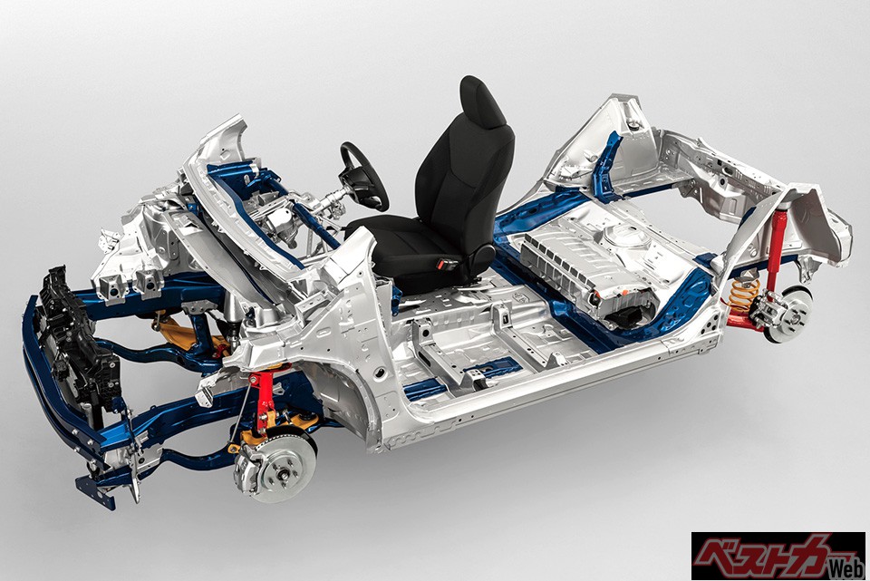 レクサスミニSUVはヤリスなどで定評のあるGA-Bプラットフォームをベースに開発される