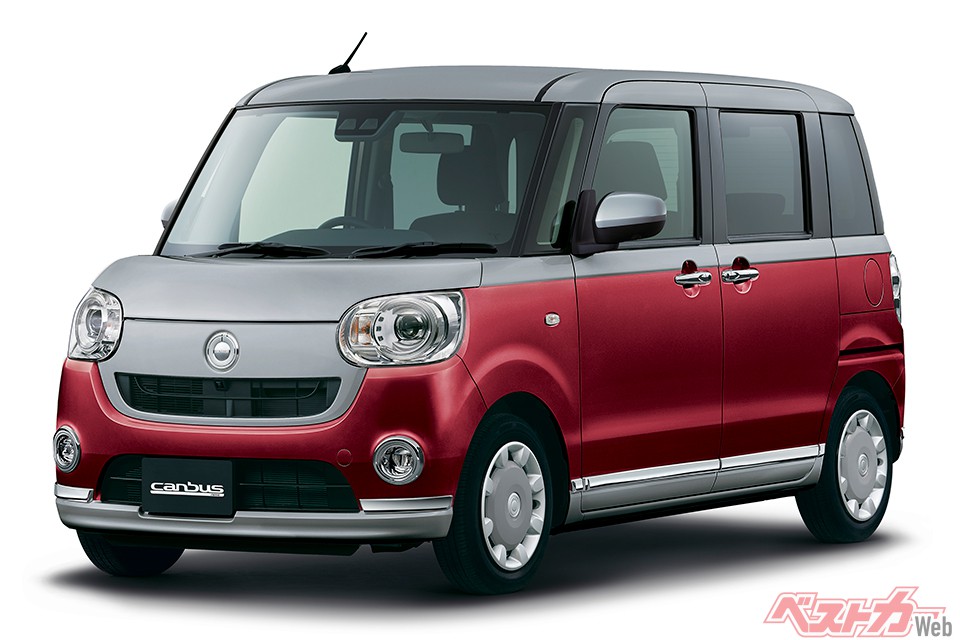 ダイハツ ムーヴキャンバス