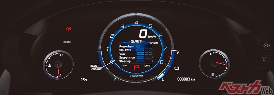 走行モードによってメーターの表示が切り替わる