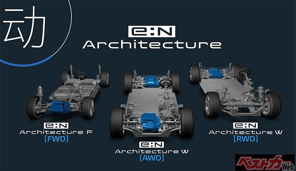 ホンダは中国で新たなEV戦略を発表。EV専用のプラットフォームを開発し、前輪駆動用プラットフォームと、後輪駆動、4輪駆動用プラットフォームを用意する。3タイプのコンセプトカーが示され、5年以内の市販開始を明言。中国専売ではなく、グローバル展開をも示唆している