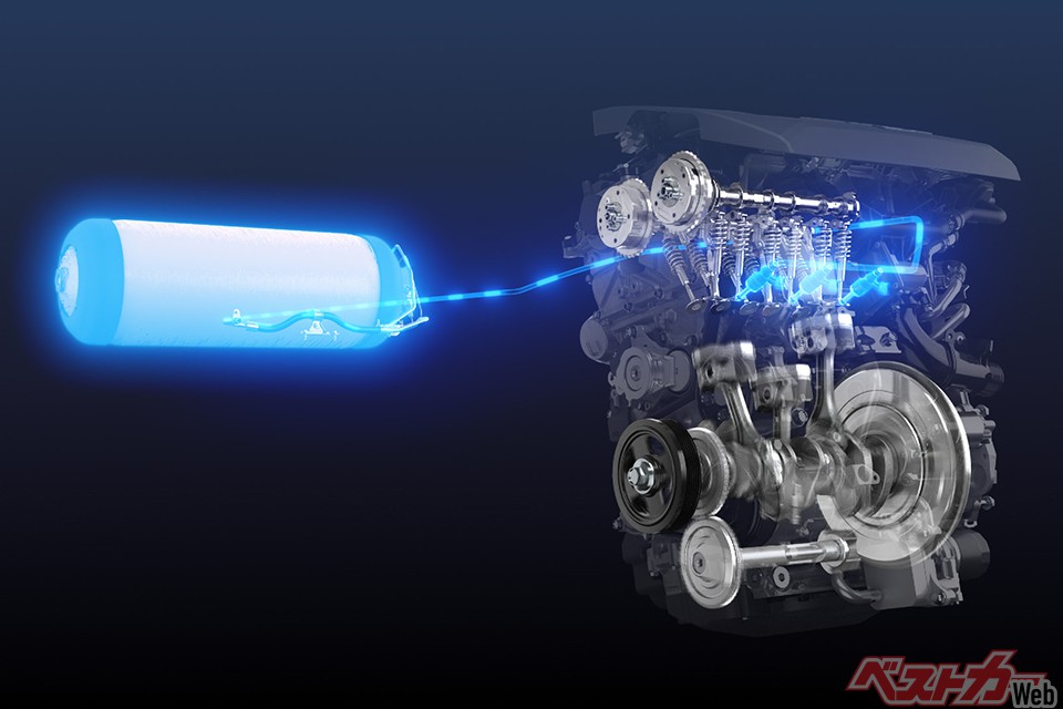 水素エンジンは将来の選択肢のひとつ