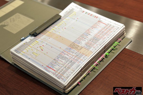 30万km目前‼︎ R34スカイラインGT-Rの真実とは? 【Bestcar Classic オーナーズボイスVOL.16】