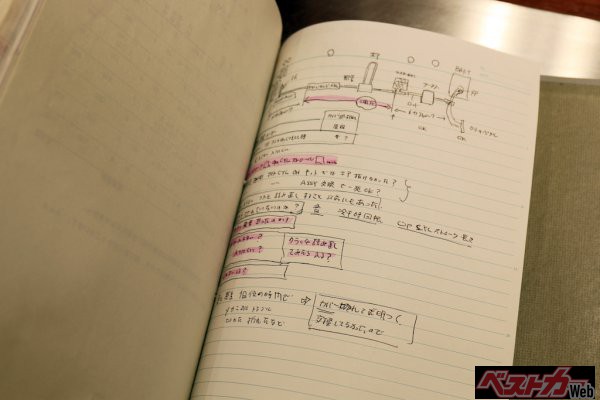 30万km目前‼︎ R34スカイラインGT-Rの真実とは? 【Bestcar Classic オーナーズボイスVOL.16】