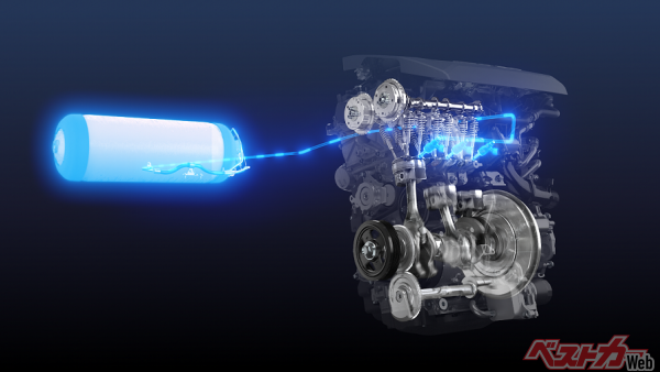 GRヤリスH2に搭載された水素エンジン　トヨタは2017年から水素エンジンの研究を本格化させていたらしい