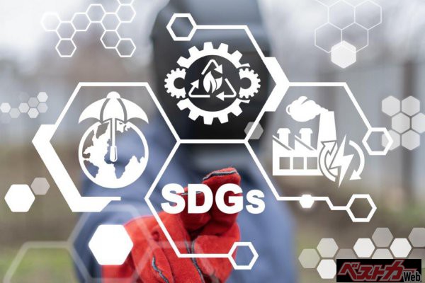 SDGsとは国連主導で進められる国際的な「持続可能な開発目標」のこと。最近よく目にするアイコンは、17の開発目標を示したもの。カーツ氏のSDGsとは「持続的な○○目標」としては一致!?