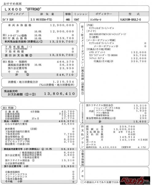 レクサスLX600“OFFROAD”の見積書