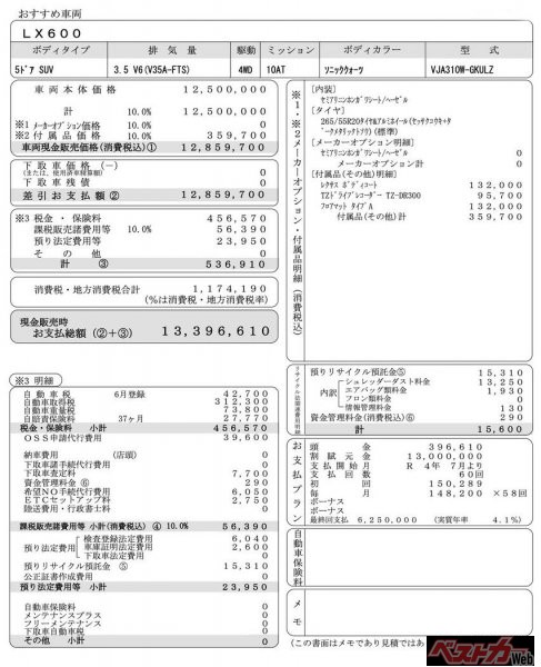 レクサスLX600標準グレードの見積書