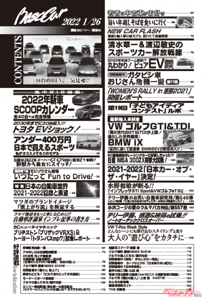 ベストカー1月26日号目次