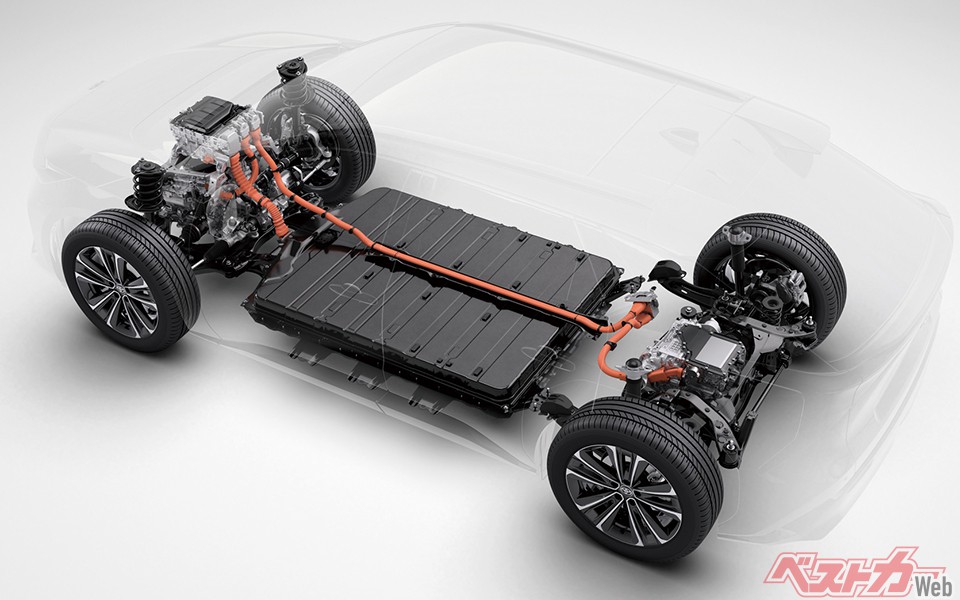スバルとの共同開発によるEV専用プラットフォームe-TNGAは床下のバッテリーの長さを変えられ(幅は固定)ホイールベースの自由度が高い