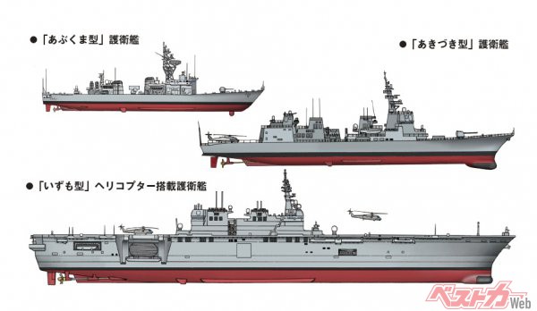 海上自衛隊では、あぶくま型、あきづき型、いずも型など、さまざまな艦種の護衛艦が運用されている