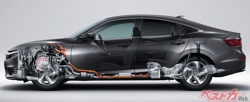 e:HEVはインサイトが搭載する1.5L版が有力。価格はターボモデルの約50万円高となりそうだ