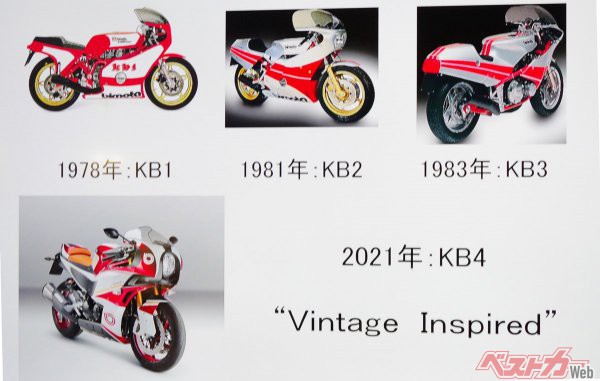 1978年、カワサキのエンジン（Z900 / Z1000）を初めて搭載したKB1が誕生。偶然にもベース車のニンジャ1000SXと同様、水平マウントしたリヤサスを持つ