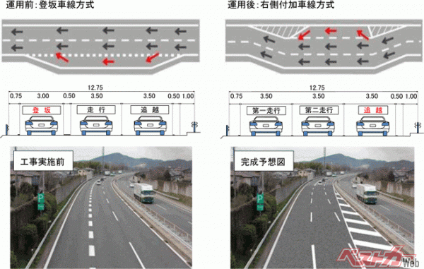 2016年3月28日から運用されている、中央自動車道の「右側付加車線方式」。速度の遅い車両はそのまま走行車線を走り、合流で気を使う必要もない（画像はNEXCO中日本プレスリリース）