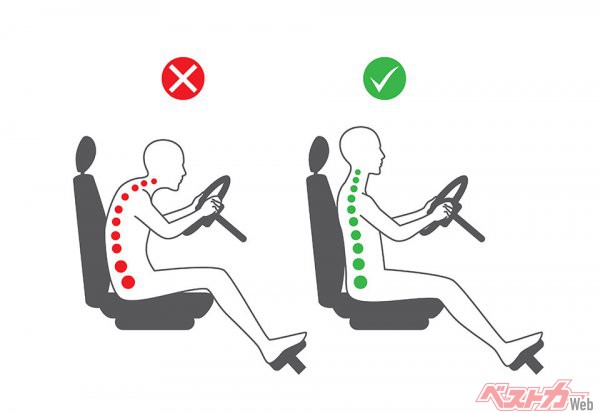 腰の部分を前に「グッ」と押し出すような姿勢を保つのは辛そうに感じるが、特に長時間運転する場合は、この姿勢の方が、腰痛を抑えられる。シートの座面の高さも、長時間運転するときには座面を少し上げ、膝がやや下がる位置に調節するとよい（PHOTO：AdobeStock_logo3in1）